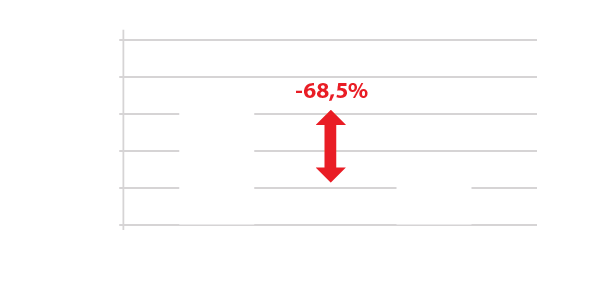 Sunrise Rejuvenation